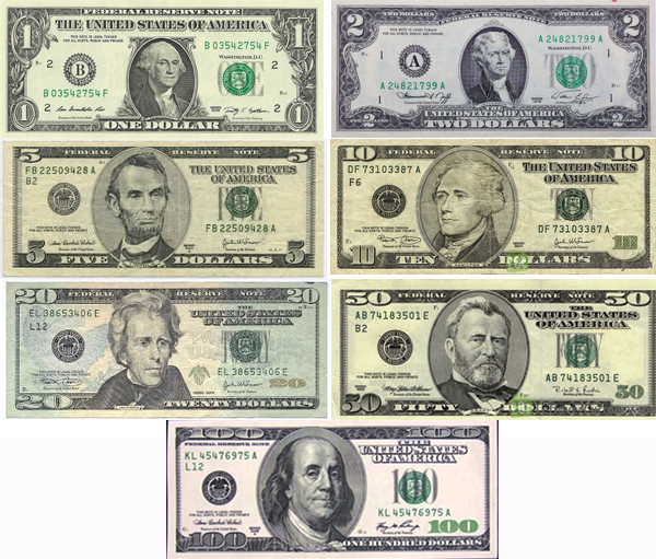 Các mệnh giá đồng Đô La Mỹ  Đồng tiền thông dụng nhất thế giới