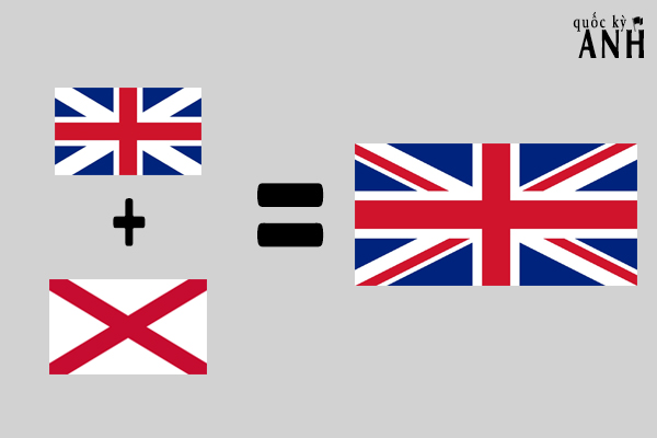 Lá cờ nước Anh và ý nghĩa của sự hợp nhất các vùng lãnh thổ