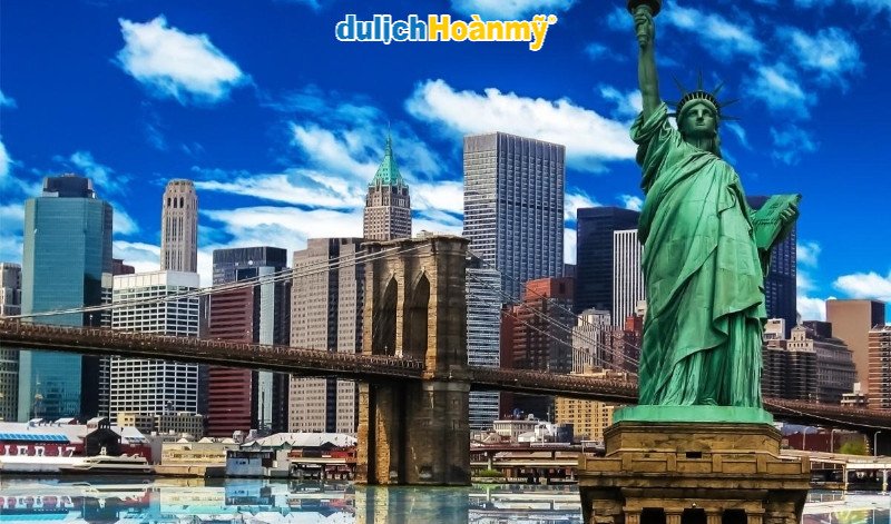 Bản đồ Bờ Đông Nước Mỹ