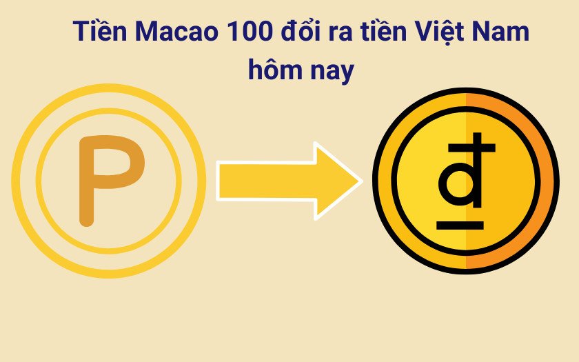 Bảng tỷ giá tiền Macao sang tiền Việt Nam cập nhật