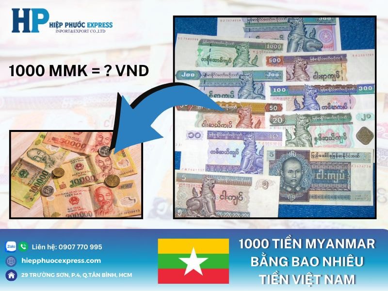 Biểu đồ tỷ giá 1000 Kyat Myanmar quy đổi sang tiền Việt Nam