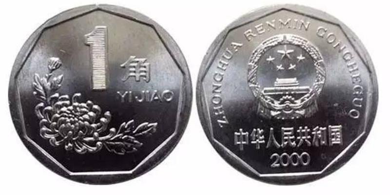 Biểu đồ tỷ giá hối đoái 1 hào Trung Quốc sang tiền Việt Nam