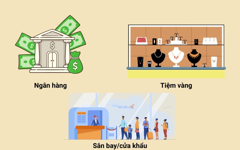 Các kênh đổi tiền Pataca Macao sang tiền Việt Nam uy tín