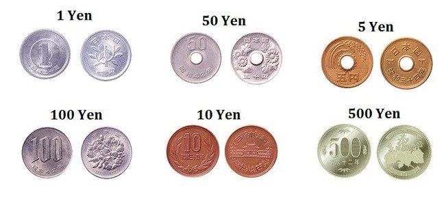 Các mệnh giá tiền xu Yên Nhật, từ 1 yên đến 500 yên