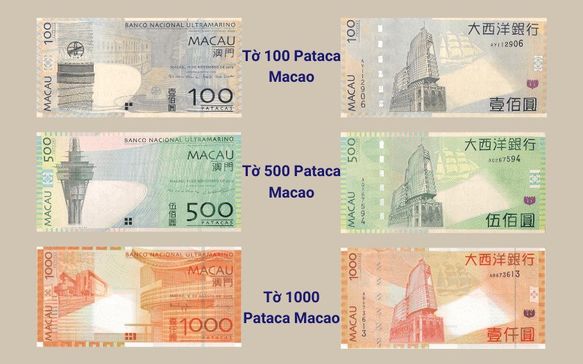 Các tờ tiền giấy Pataca Macao mệnh giá lớn