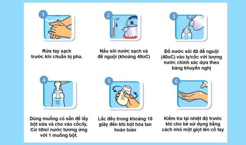 Cách pha sữa Aptamil New Zealand số 1 đúng chuẩn