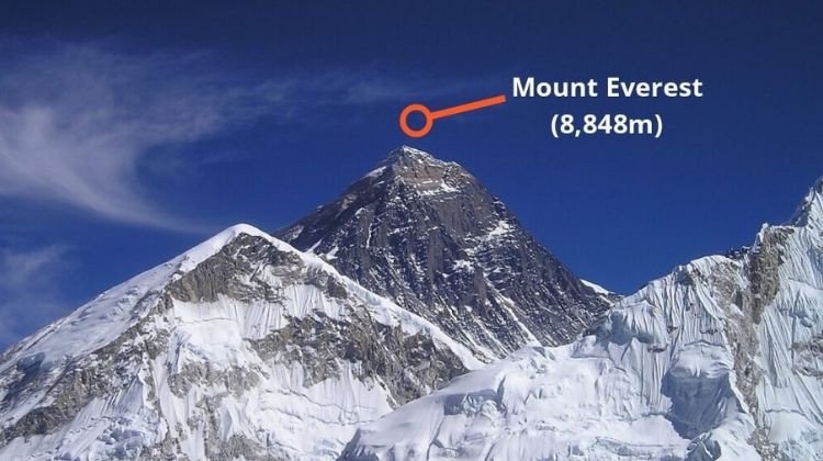 Khung cảnh núi non hùng vĩ ở Nepal