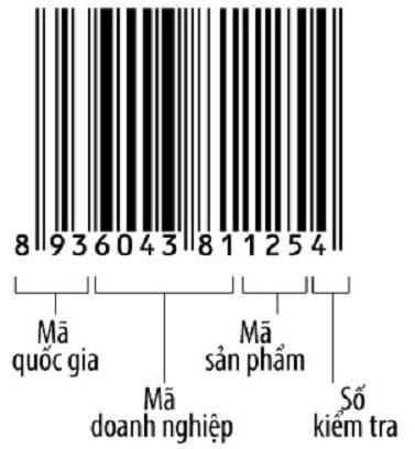 Mã vạch trên sản phẩm