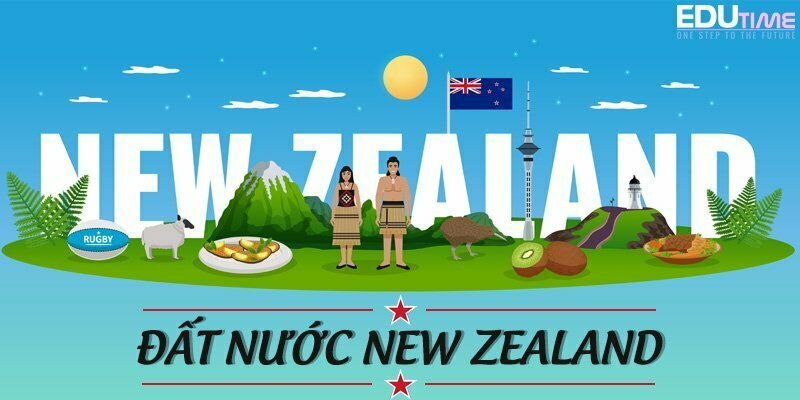 Phong cảnh núi non và hồ nước xanh biếc tuyệt đẹp tại New Zealand, biểu tượng của sự hùng vĩ thiên nhiên.