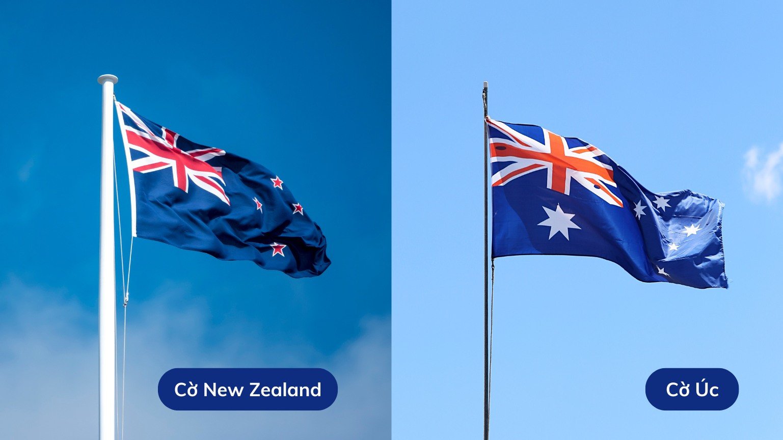 So sánh chi tiết quốc kỳ New Zealand và lá cờ Úc