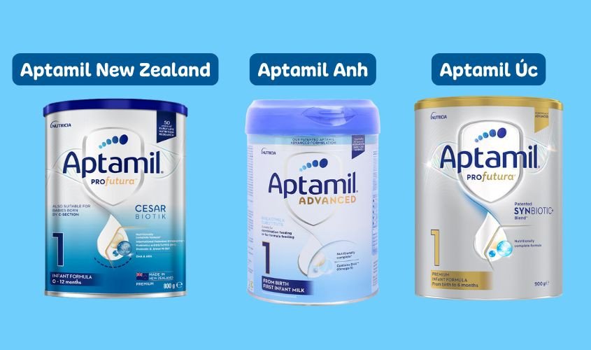 So sánh sữa Aptamil New Zealand và Úc