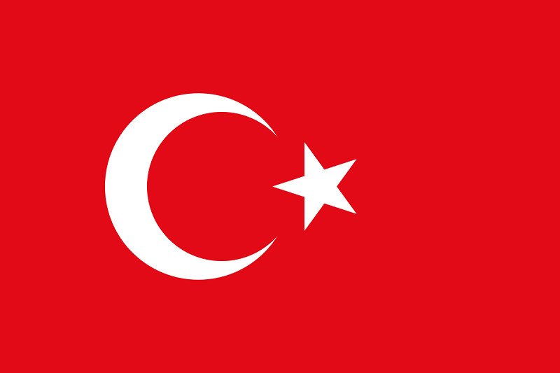 Thủ đô Ankara, trung tâm hành chính của Turkey