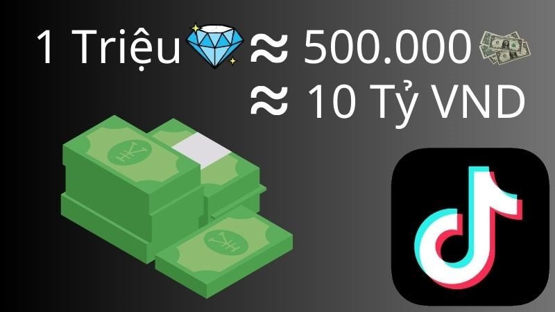 Thực hiện chuyển đổi ngoại tệ lớn từ USD sang VND