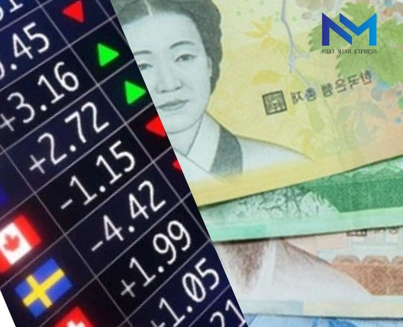 Trang web theo dõi tỷ giá Won Hàn Quốc và công cụ quy đổi tiền tệ