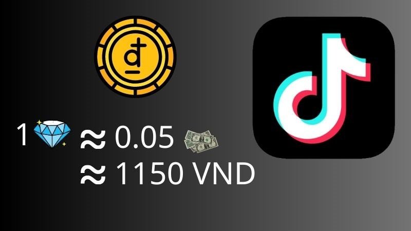 Tỷ giá chuyển đổi 0.99 đô la sang tiền Việt