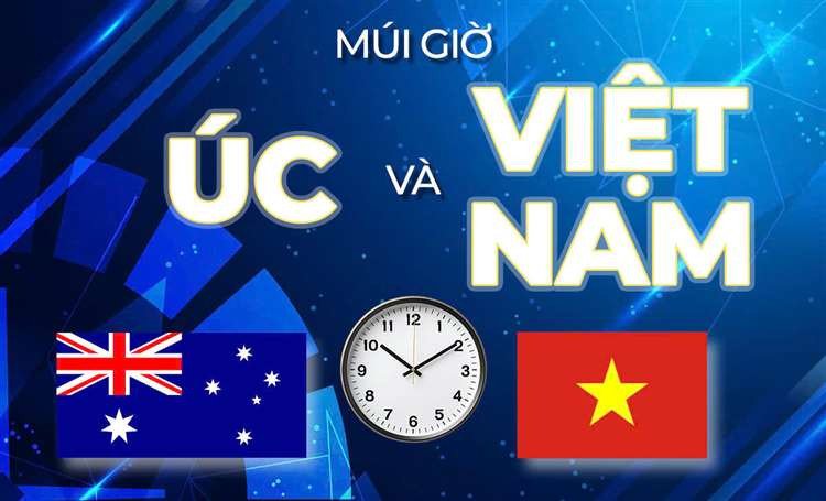 Bản đồ múi giờ Úc Melbourne