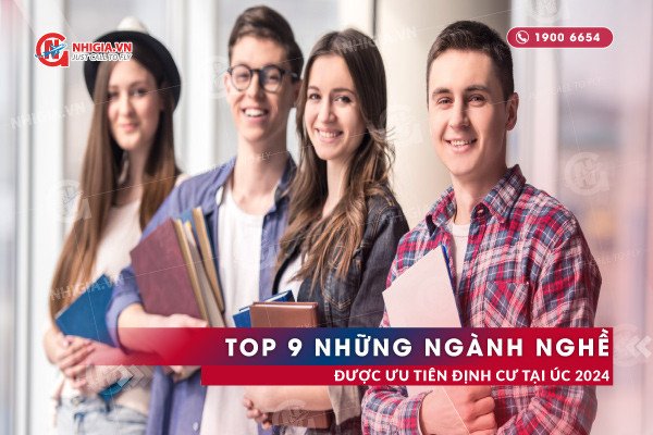 Ngành Nghề Ưu Tiên Định Cư Úc: Cơ Hội Mở Rộng Bản đồ Úc với các biểu tượng ngành nghề ưu tiên định cư
