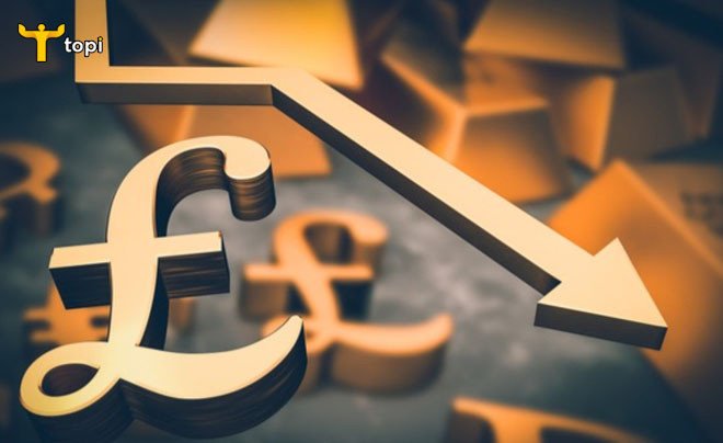 Bảng giá đổi bảng Anh sang tiền Việt tại các ngân hàng