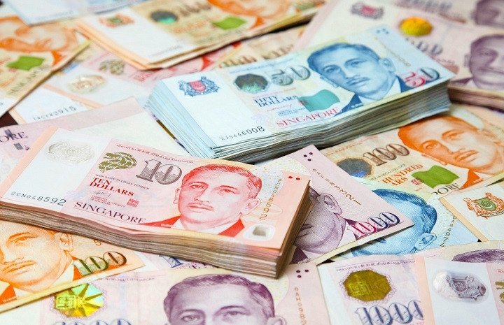 Bảng tỷ giá hối đoái đô la Singapore so với tiền Việt Nam, hiển thị cách tính 1000 Singapore bằng bao nhiêu tiền Việt