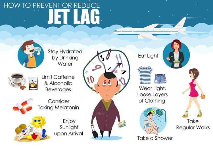 Bí quyết thích nghi nhanh chóng với múi giờ của Đức