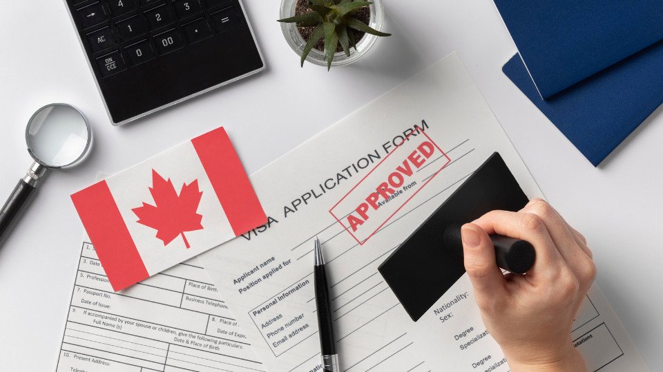 Biểu đồ chi phí định cư Canada diện tay nghề theo từng nhóm ngành nghề