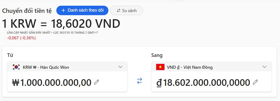 Biểu đồ minh họa tỷ giá quy đổi Won sang VND và giá trị 4 tỷ Won