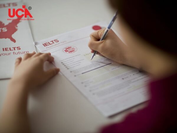Biểu đồ thể hiện mức điểm IELTS ảnh hưởng đến quá trình định cư Canada thành công