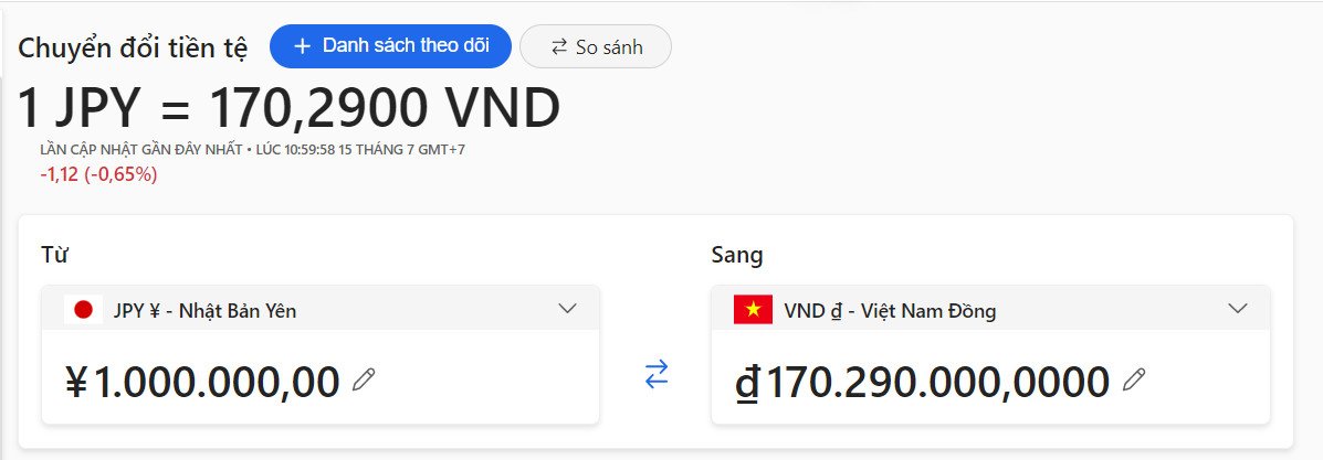 Biểu đồ thể hiện tỷ giá quy đổi yên Nhật sang tiền Việt Nam theo thời gian