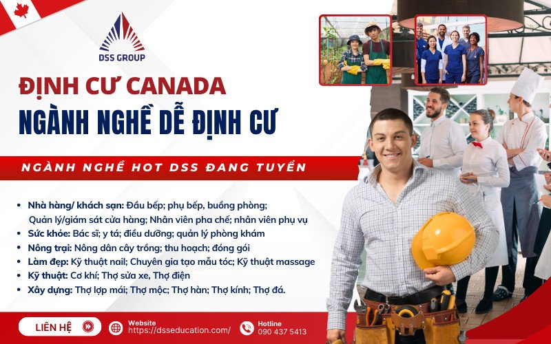 Các nhóm ngành dễ định cư Canada