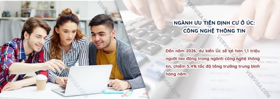Chuyên gia công nghệ thông tin làm việc với máy tính, minh họa cho ngành ưu tiên định cư Úc.
