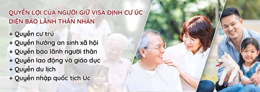 Infographic: Quyền lợi khi định cư Úc theo diện bảo lãnh gia đình