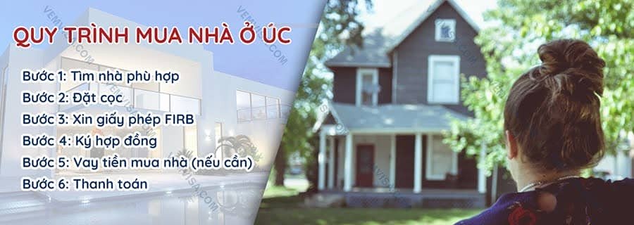 Quy trình mua nhà ở Úc dành cho nhà đầu tư nước ngoài