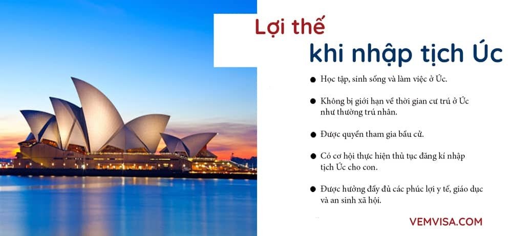 Quyền lợi khi nhập tịch và định cư Úc, bao gồm việc sở hữu hộ chiếu Úc.