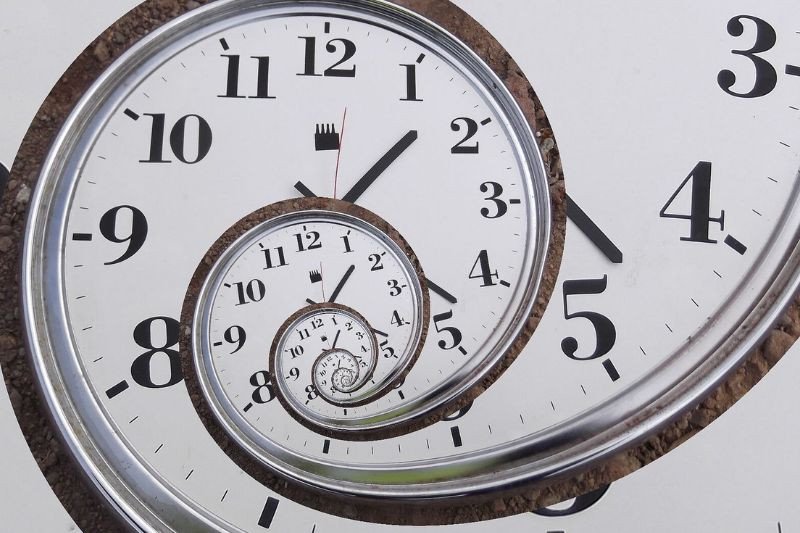 Sơ đồ kinh tuyến trên bản đồ địa cầu, minh họa cách phân chia múi giờ quốc tế