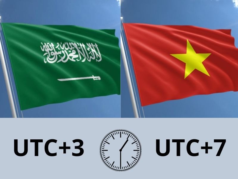 So sánh múi giờ Saudi Arabia với múi giờ Việt Nam trên bản đồ thế giới