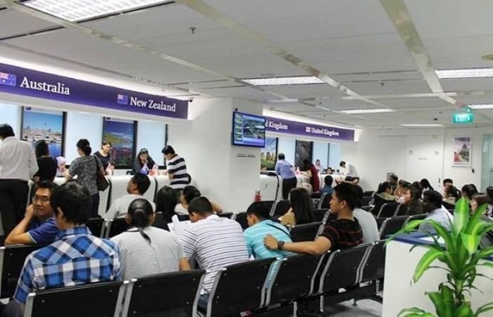 Thời điểm nộp hồ sơ tác động đến thời gian xét duyệt visa định cư Úc