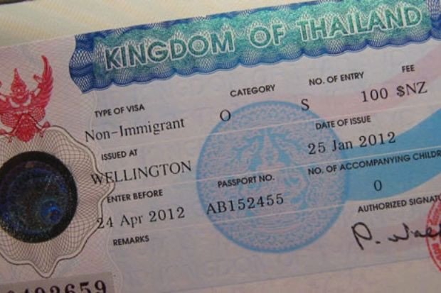 Thời hạn giấy phép cư trú Thái Lan