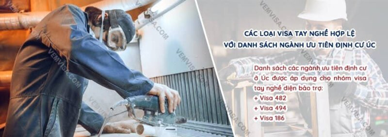 Tổng quan các ngành nghề ưu tiên định cư Úc theo danh sách PMSOL