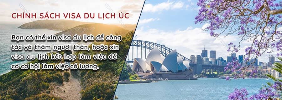 Tổng quan về chính sách visa du lịch Úc trong bối cảnh định cư Úc 2024