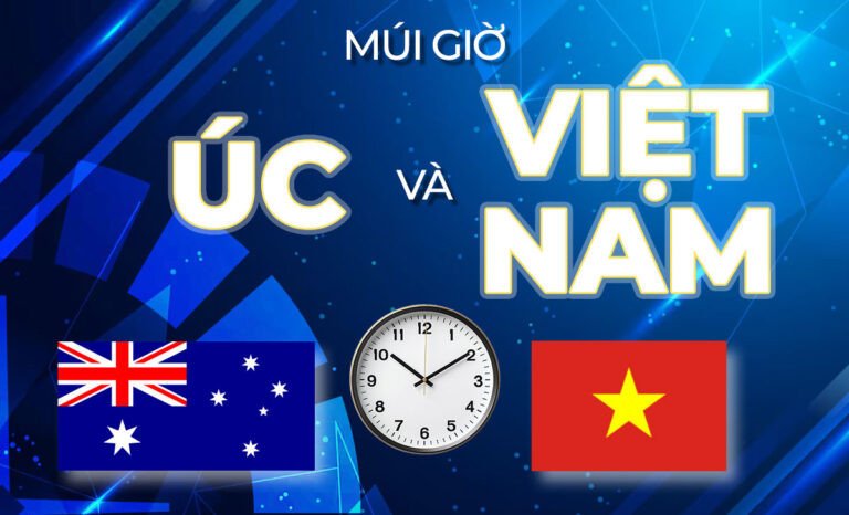 Bản đồ hiển thị các múi giờ chính của Úc và sự chênh lệch với Việt Nam