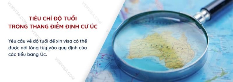Các yếu tố cơ bản cấu thành điểm định cư Úc