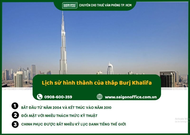 Chi tiết kỹ thuật của tháp Burj Khalifa, tòa nhà cao nhất thế giới tại Dubai