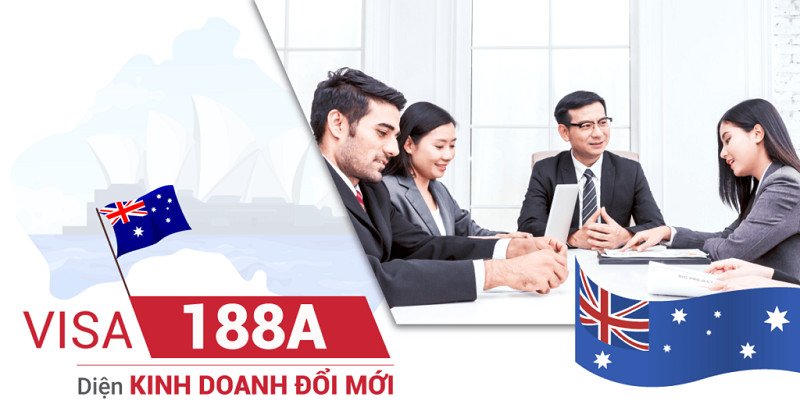 doanh nhân thảo luận dự án đầu tư để định cư Úc diện đầu tư theo visa 188A