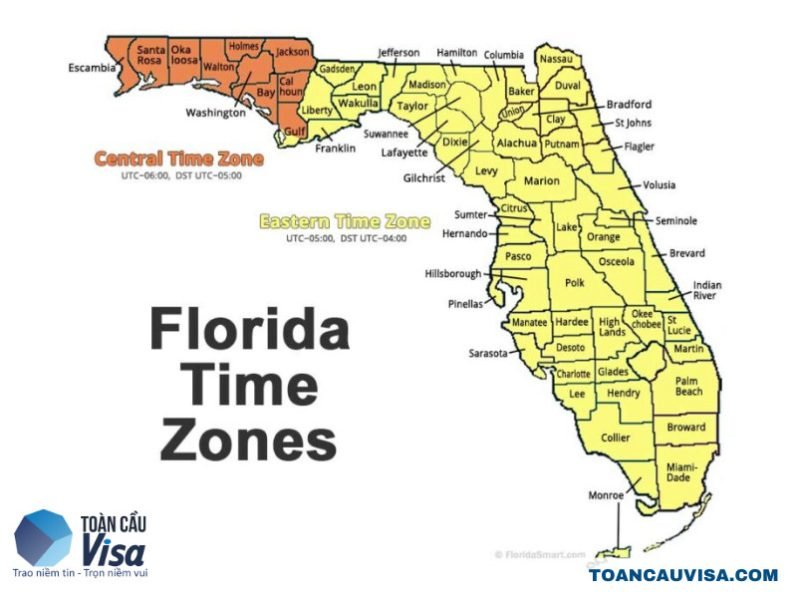 Đồng hồ hiển thị múi giờ Florida Mỹ theo giờ Chuẩn Miền Đông (EST)