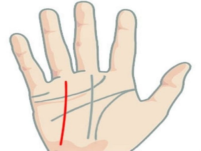 Đường chỉ tay xuất ngoại
