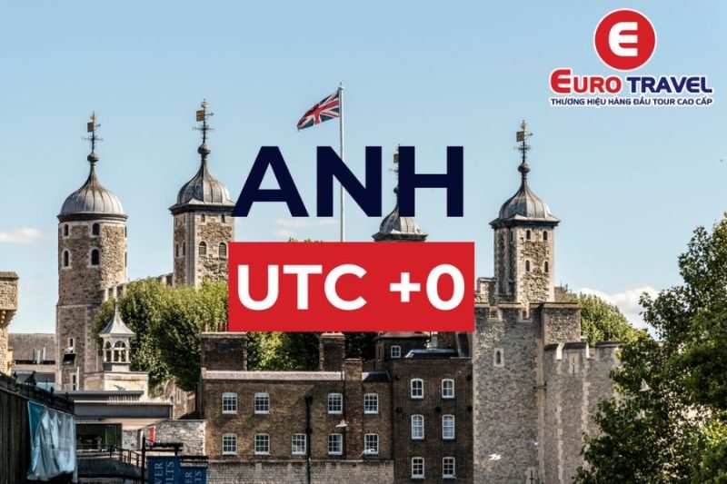 Kinh tuyến gốc Greenwich xác định múi giờ ở Anh Quốc