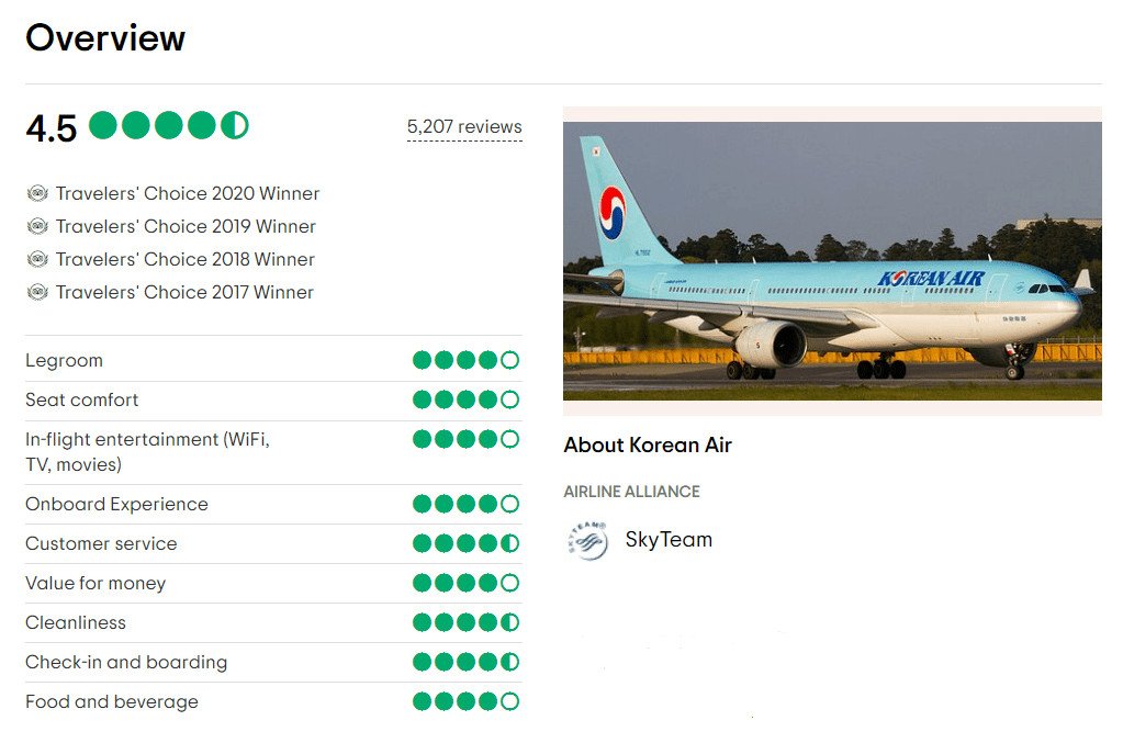 Máy bay Korean Air trên đường bay Mông Cổ Việt Nam