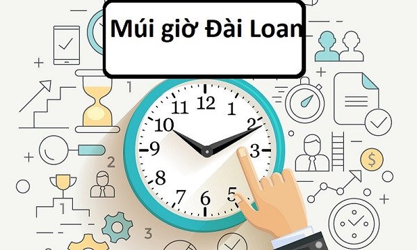 Múi giờ Đài Loan trên bản đồ thế giới