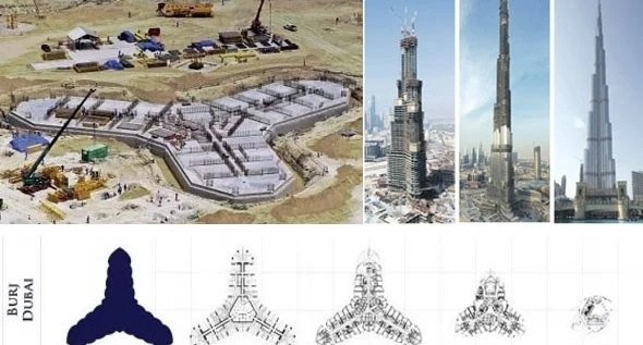 Quá trình hình thành Burj Khalifa với việc áp dụng các kỹ thuật xây dựng tiên tiến