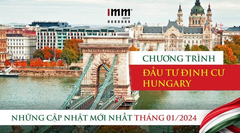 Toàn cảnh Budapest và lá cờ Hungary, biểu tượng cho cơ hội đầu tư định cư Hungary mới